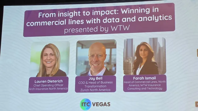 Session title slide reading From insight to impact: Winning in commercial lines with data and analytics, presented by WTW, with photos of the three speakers.